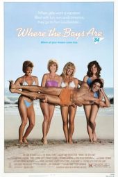 Nonton Online Where the Boys Are (1984) indoxxi